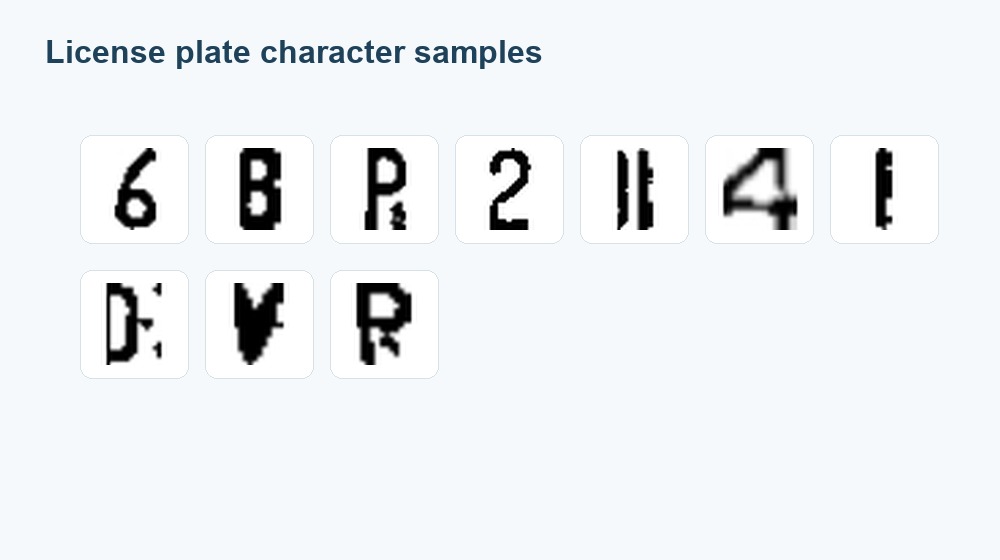 Character samples for OCR analysis